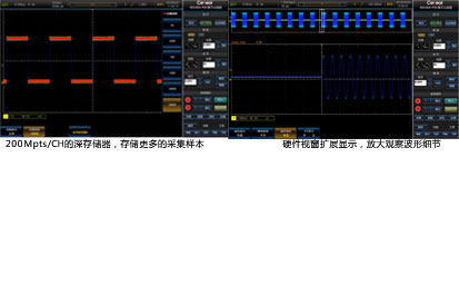 6914CA/DA/EA/CX/DX/EX数字示波器 6914CA/DA/EA/CX/DX/EX数字示波器