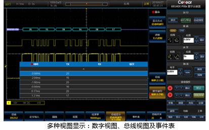 6914CA/DA/EA/CX/DX/EX数字示波器 6914CA/DA/EA/CX/DX/EX数字示波器