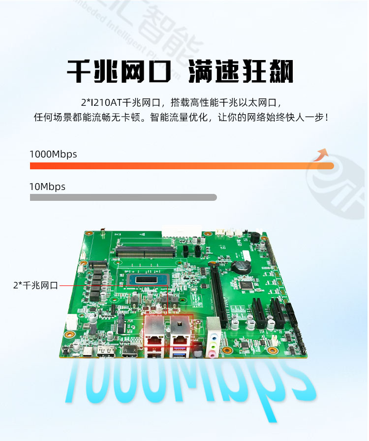EMMB-1450