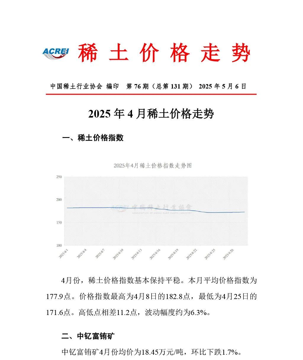 2025年04月稀土价格走势