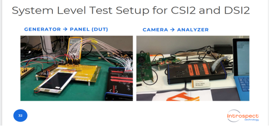 功能最完善的MIPI CPHY and DPHY DSI CSI总线协议分析仪 功能最完善的MIPI CPHY and DPHY DSI CSI总线协议分析仪
