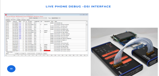 功能最完善的MIPI CPHY and DPHY DSI CSI总线协议分析仪 功能最完善的MIPI CPHY and DPHY DSI CSI总线协议分析仪