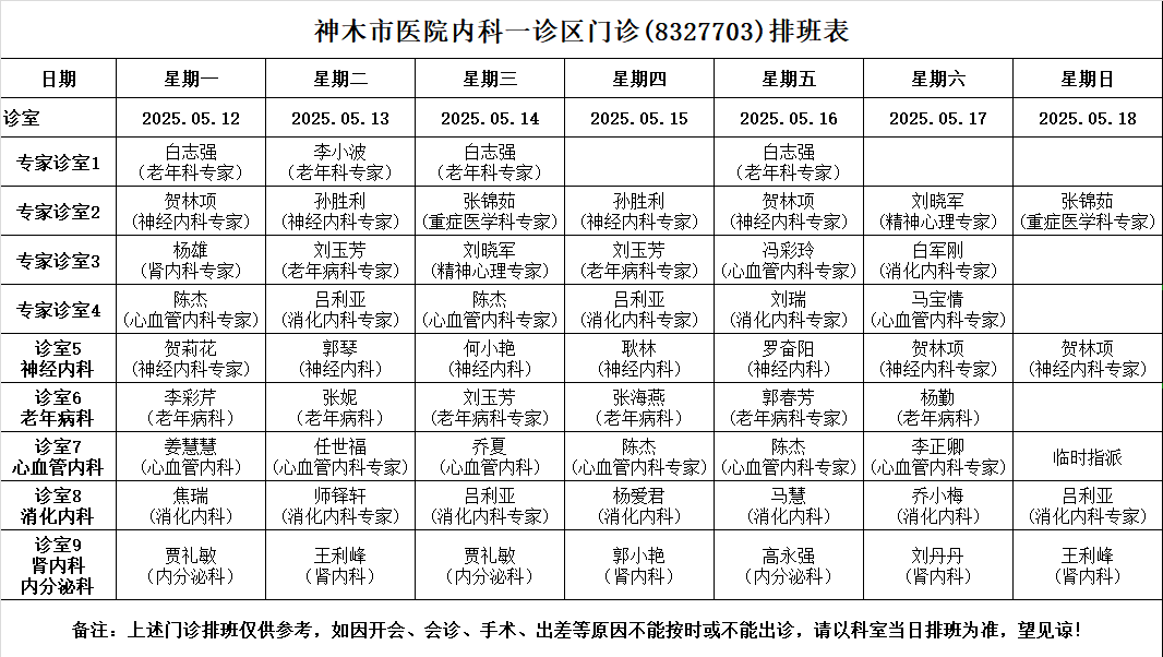 神木市医院门诊各诊室排班表（2025.5.12—2025.5.18）