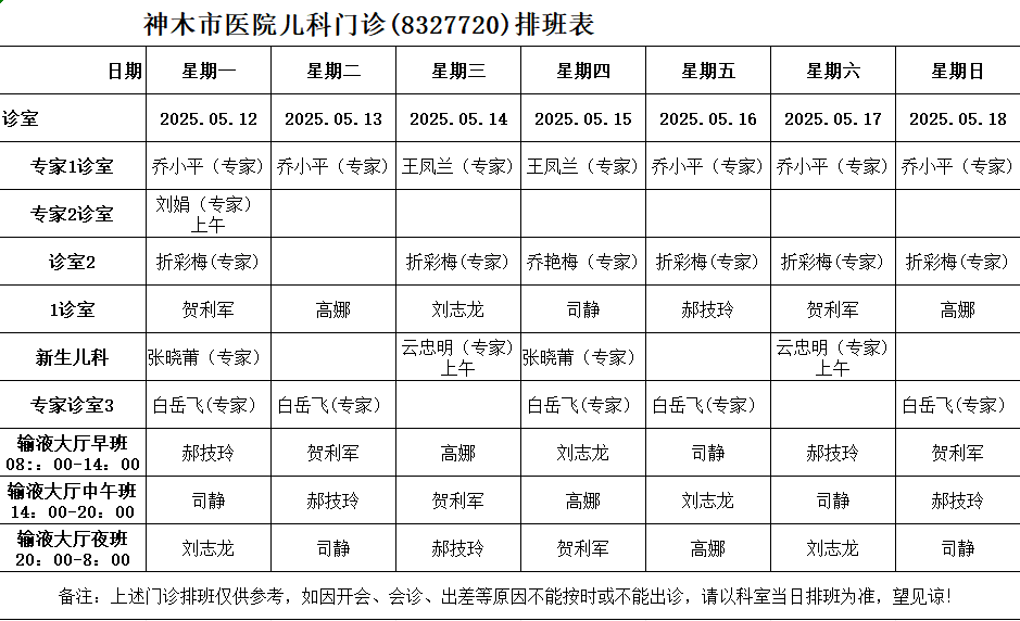 神木市医院门诊各诊室排班表（2025.5.12—2025.5.18）