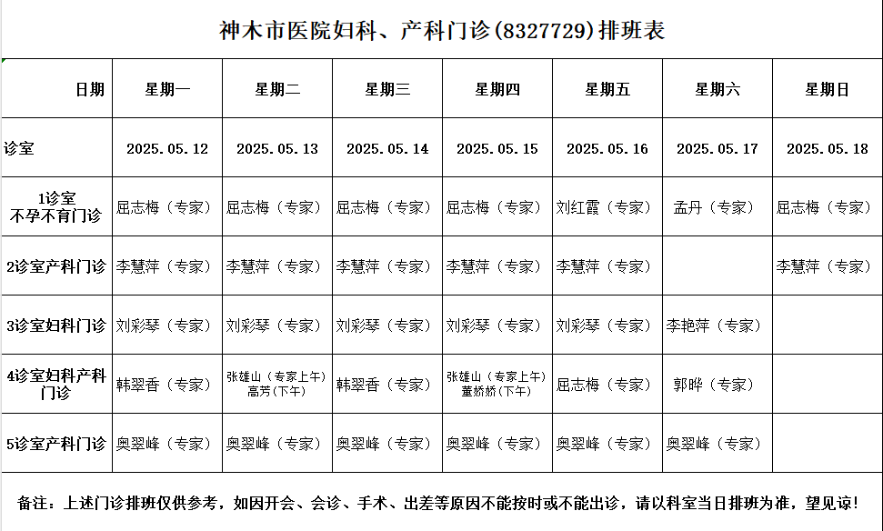 神木市医院门诊各诊室排班表（2025.5.12—2025.5.18）