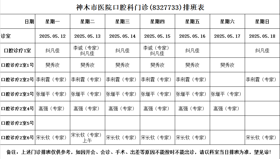 神木市医院门诊各诊室排班表（2025.5.12—2025.5.18）
