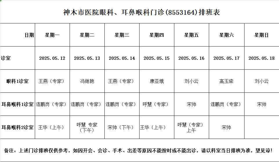 神木市医院门诊各诊室排班表（2025.5.12—2025.5.18）