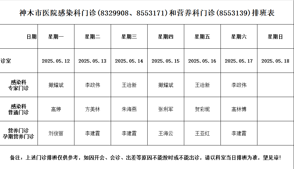 神木市医院门诊各诊室排班表（2025.5.12—2025.5.18）