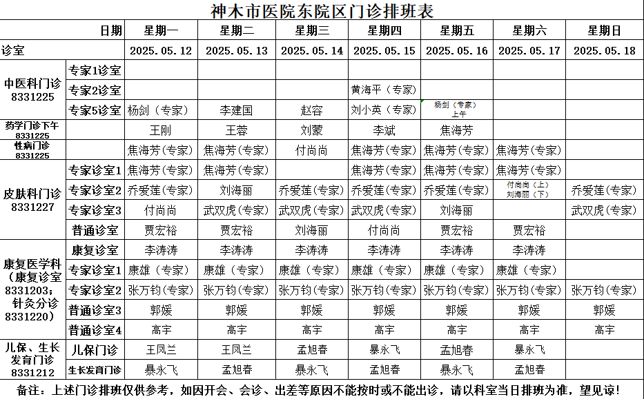 神木市医院门诊各诊室排班表（2025.5.12—2025.5.18）
