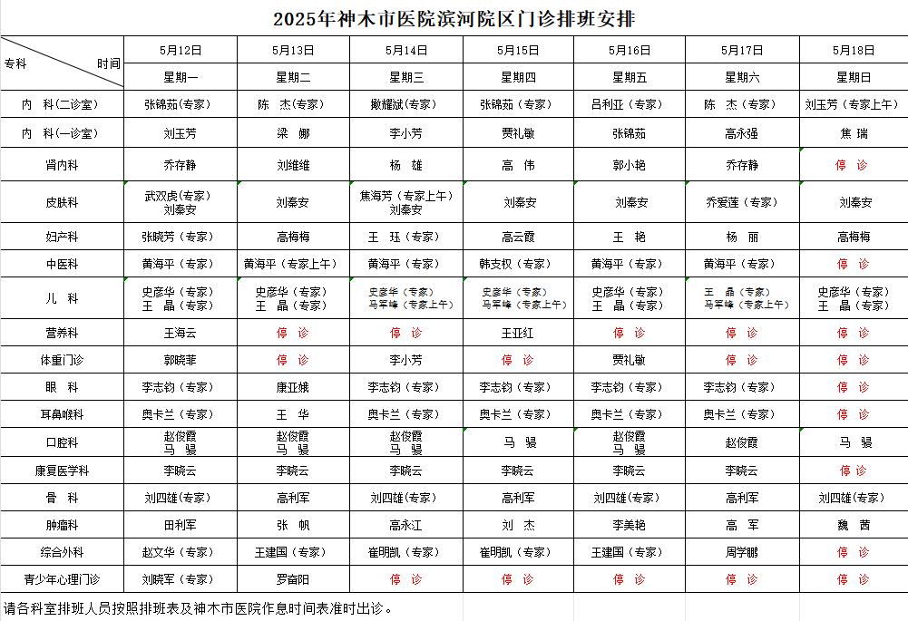 神木市医院门诊各诊室排班表（2025.5.12—2025.5.18）