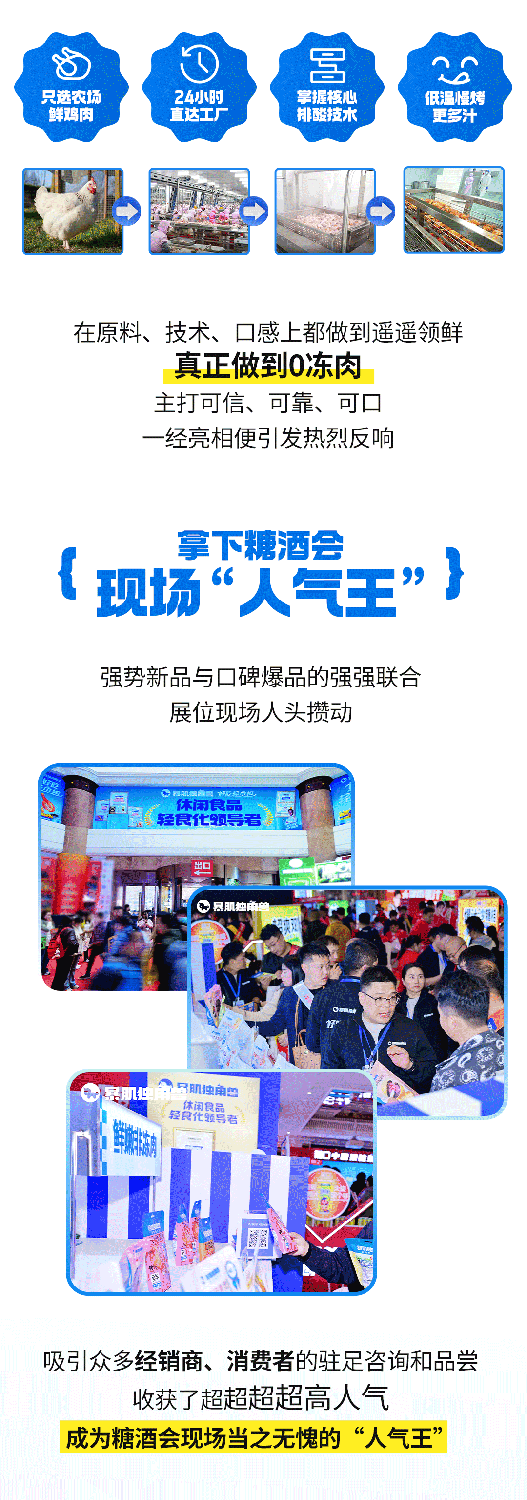 暴肌独角兽糖酒会强势出圈，树立健康轻食新标杆！