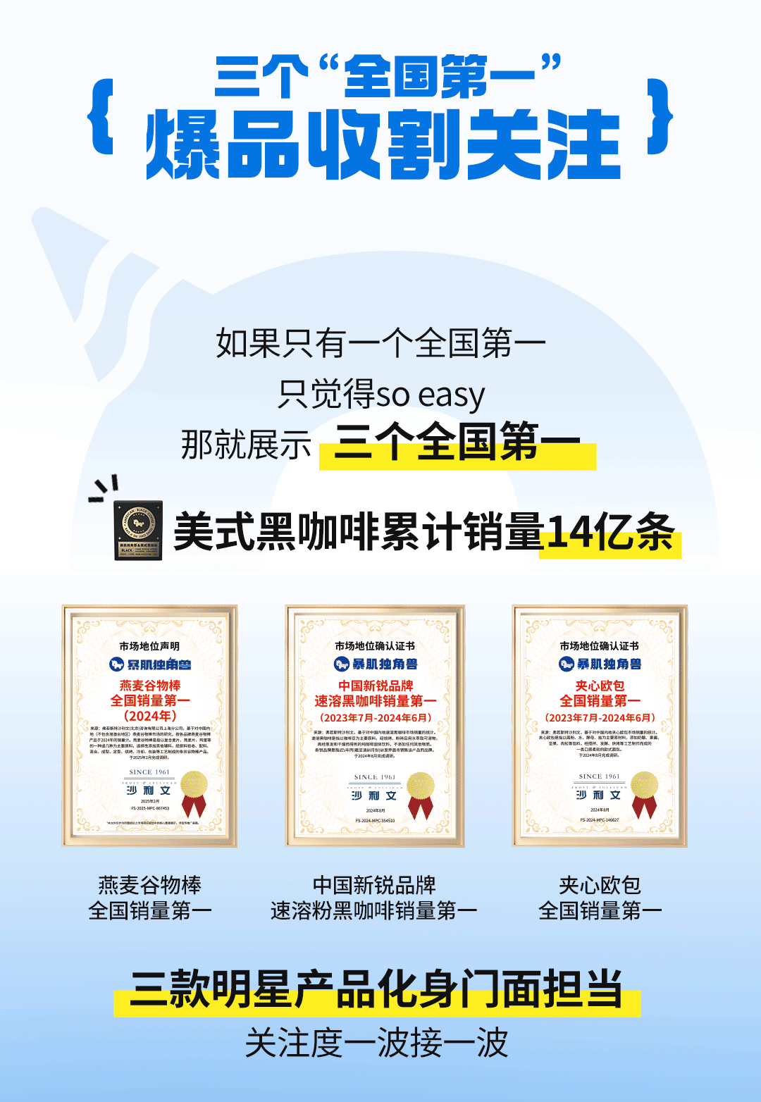 暴肌独角兽糖酒会强势出圈，树立健康轻食新标杆！