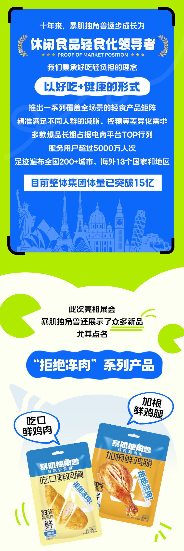 暴肌独角兽受邀参加2025健康轻食创新大会，畅谈身材管理大趋势！