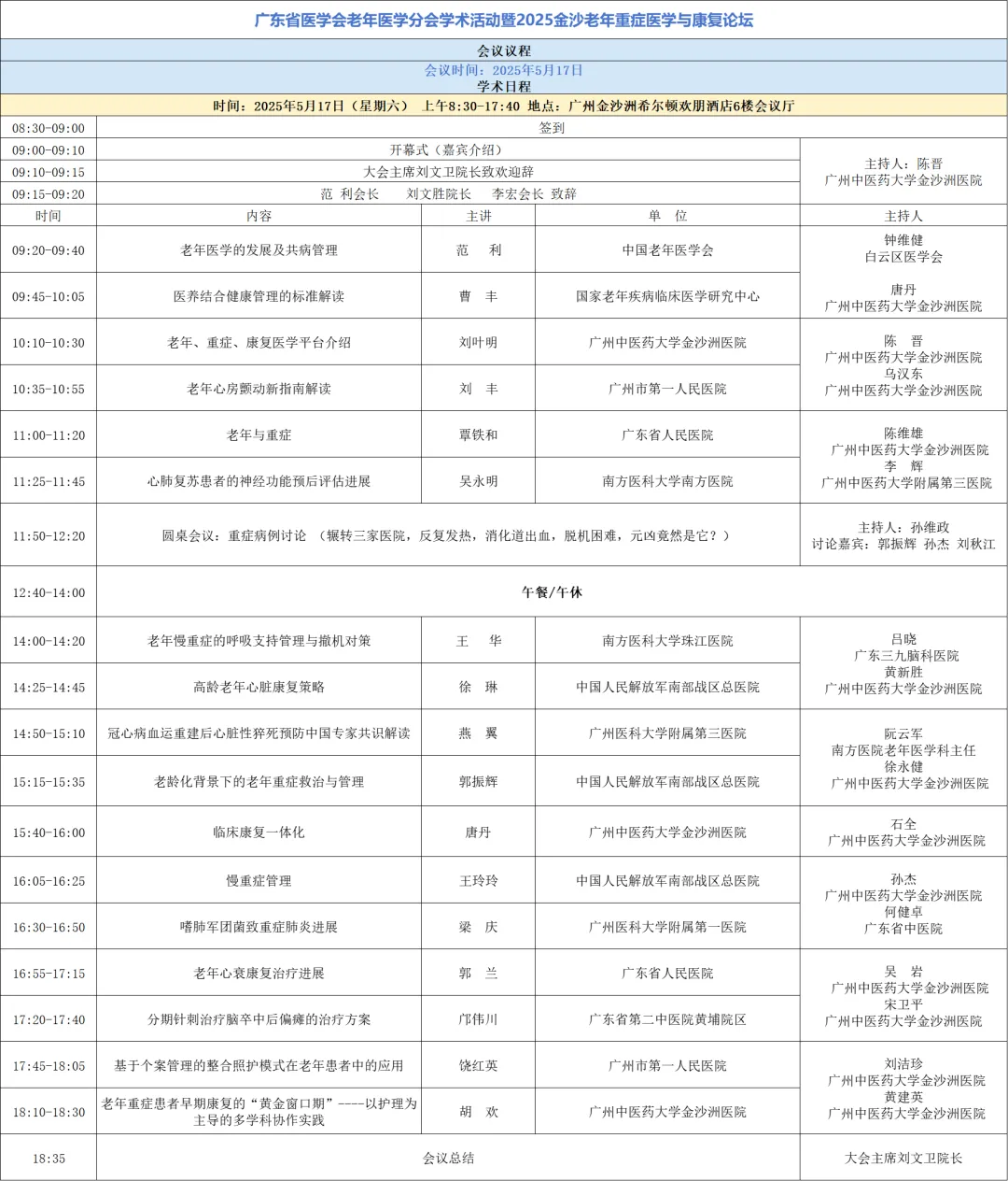 会议通知|关于召开广东省医学会老年医学分会学术活动暨2025金沙老年重症医学与康复论坛的通知(第三轮) 会议通知|关于召开广东省医学会老年医学分会学术活动暨2025金沙老年重症医学与康复论坛的通知(第三轮)