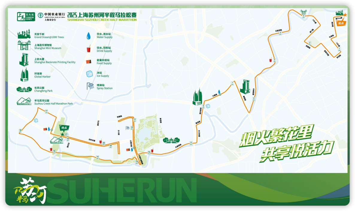 情景驱动，敏捷治理--智广海联助力“苏河半马”顺利完赛