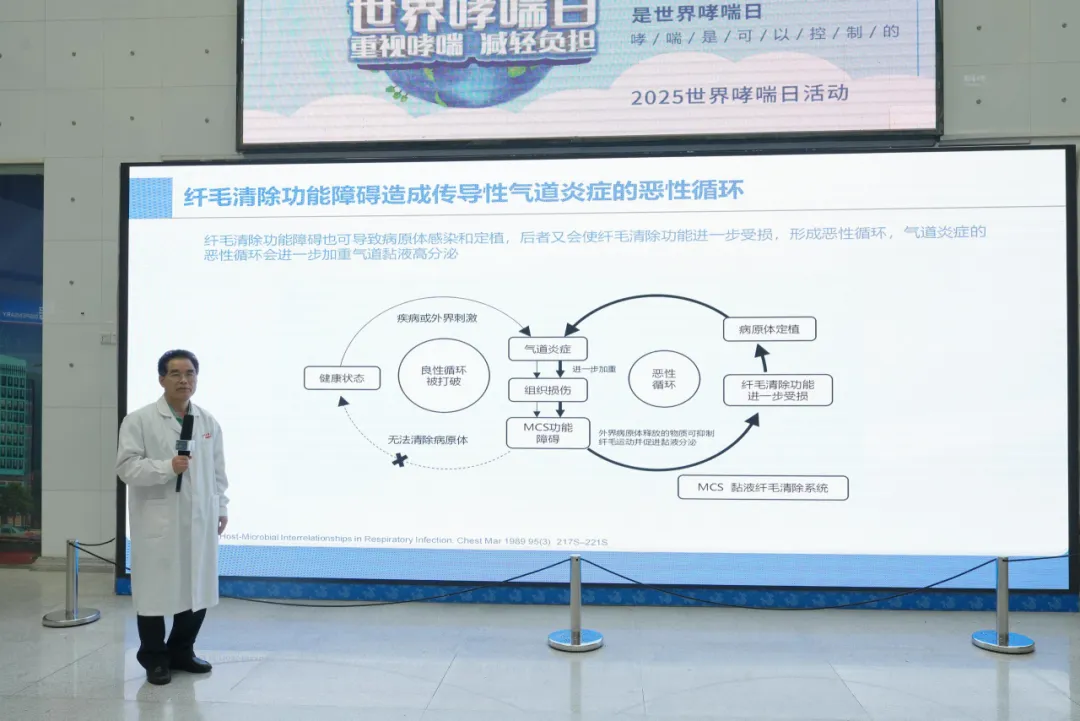 大众科普|《科学防治哮喘:聚焦治疗新进展与肺功能监测的重要性》 大众科普|《科学防治哮喘:聚焦治疗新进展与肺功能监测的重要性》
