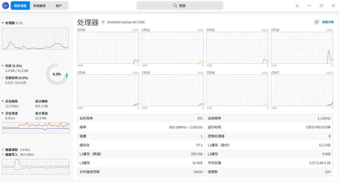 搭载能运行DeepSeek的高性能CPU 联想开天M90z G1t台式机真机实测 搭载能运行DeepSeek的高性能CPU 联想开天M90z G1t台式机真机实测
