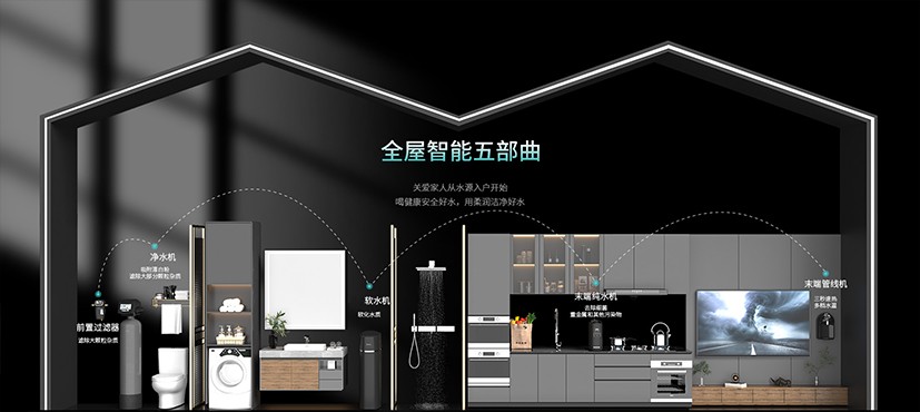 全屋净水系统的趋势有哪些？探索未来家居用水新风尚