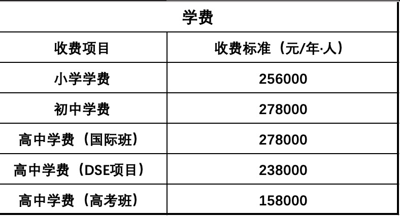 海淀区青苗学校