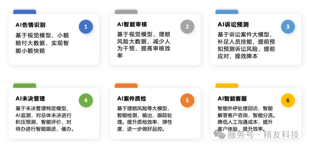 精友科技携手DeepSeek大模型，开启智能化理赔新时代