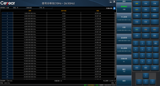 6951E信号分析仪 6951E信号分析仪