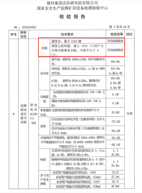 申讯Shenxun丨某黄金矿生产调度通信智能化项目顺利交付！