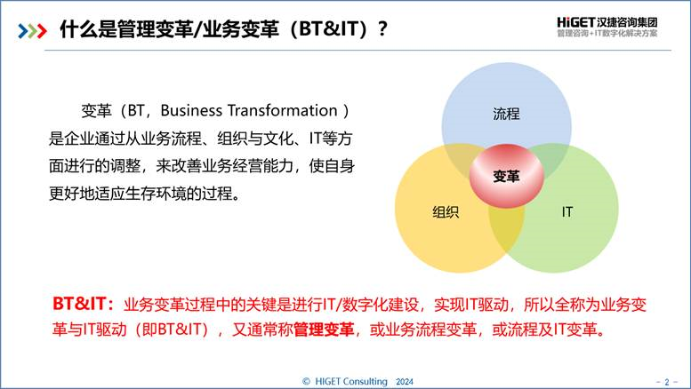 持续管理变革,就是华为最大的战略 持续管理变革,就是华为最大的战略