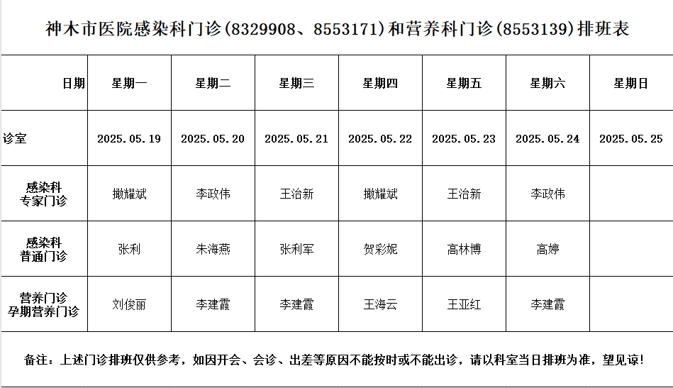 神木市医院门诊各诊室排班表（2025.5.19—2025.5.25）