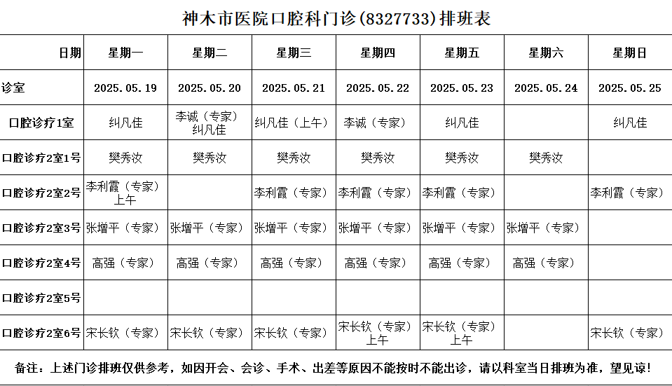 神木市医院门诊各诊室排班表（2025.5.19—2025.5.25）