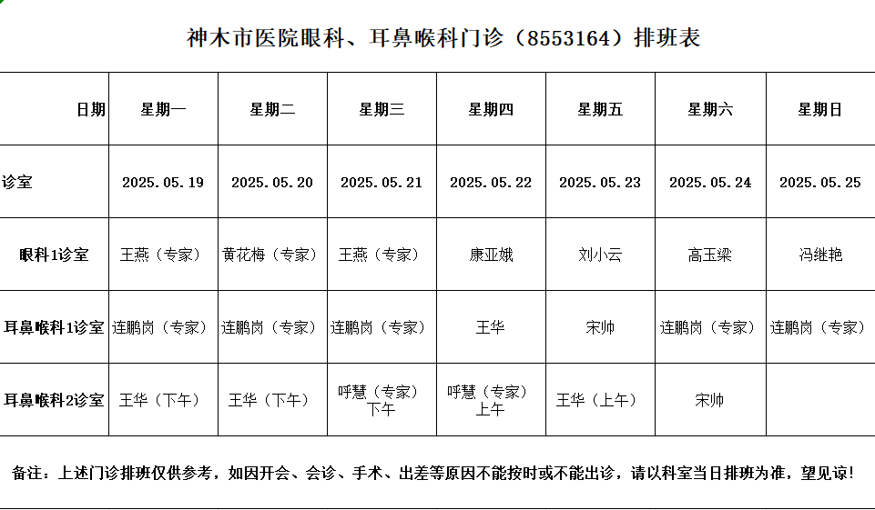 神木市医院门诊各诊室排班表（2025.5.19—2025.5.25）