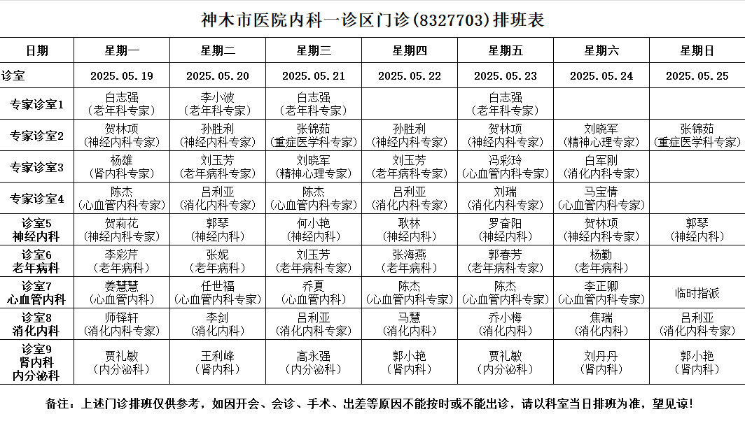 神木市医院门诊各诊室排班表（2025.5.19—2025.5.25）