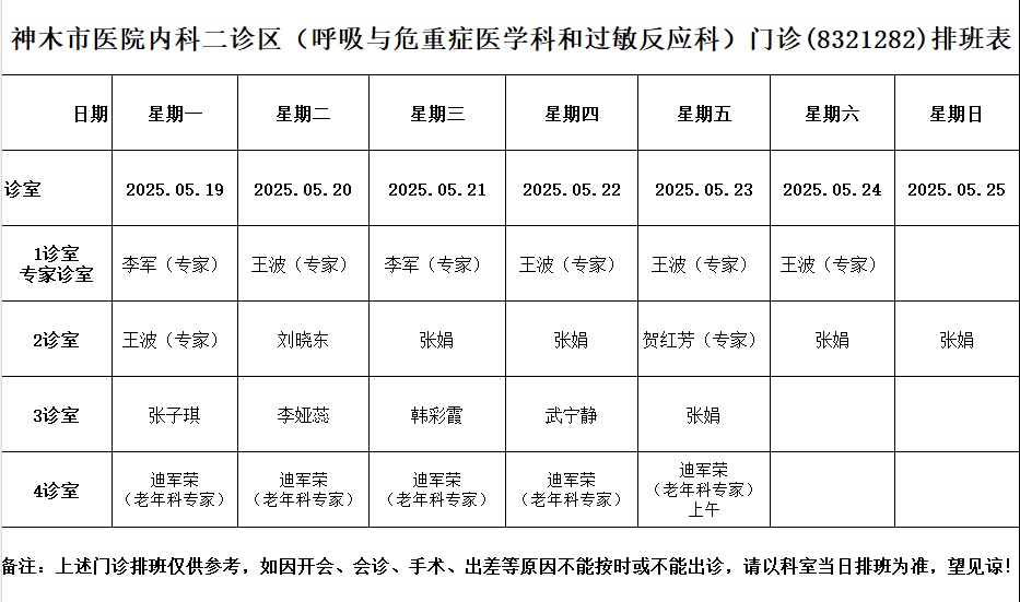 神木市医院门诊各诊室排班表（2025.5.19—2025.5.25）
