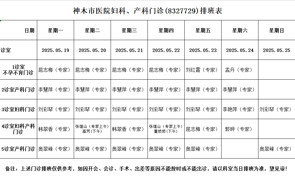 神木市医院门诊各诊室排班表（2025.5.19—2025.5.25）