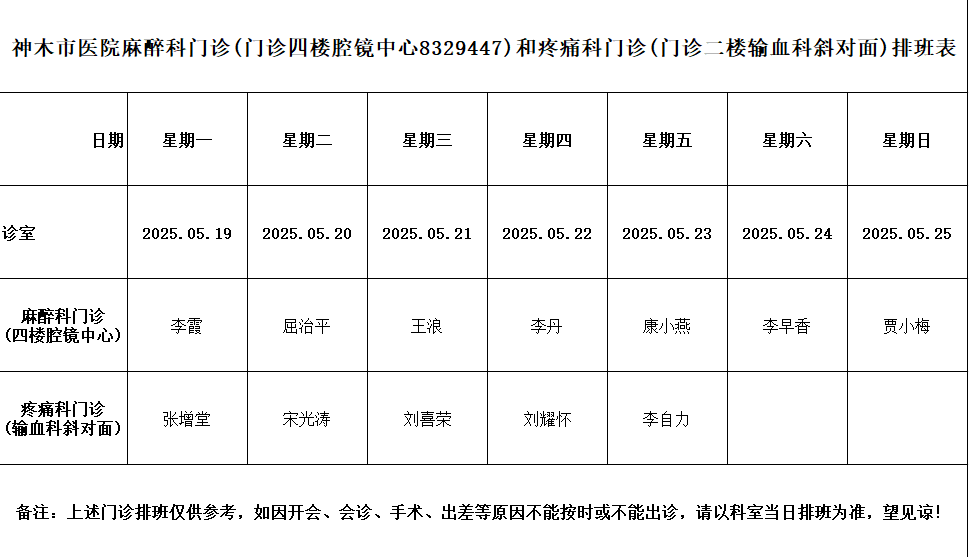 神木市医院门诊各诊室排班表（2025.5.19—2025.5.25）