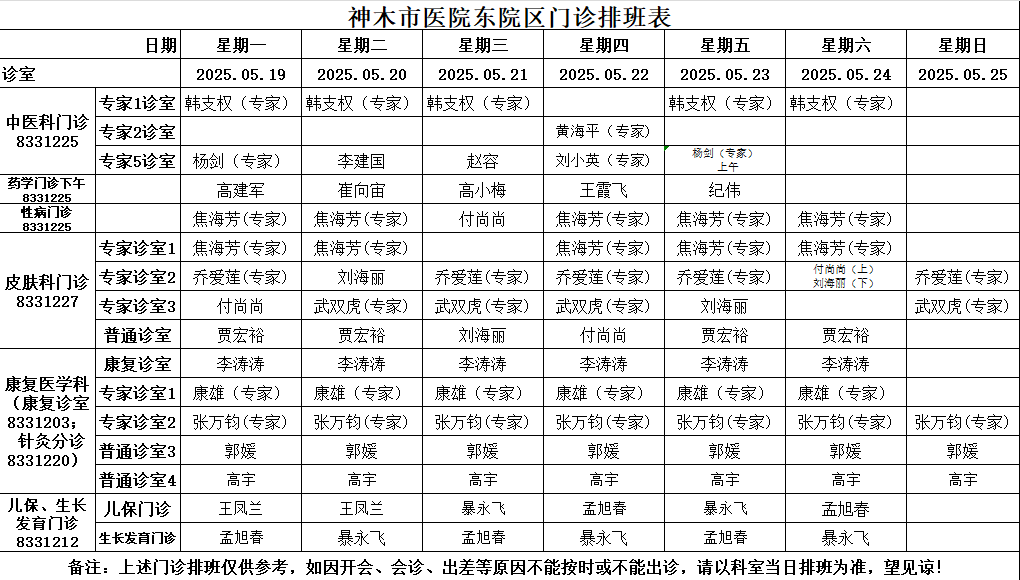 神木市医院门诊各诊室排班表（2025.5.19—2025.5.25）