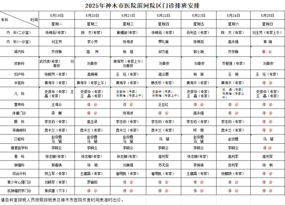 神木市医院门诊各诊室排班表（2025.5.19—2025.5.25）