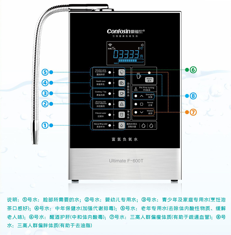 氢氧水机 F-600T
