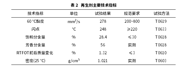 高RAP掺量下热再生混合料路用性能与加热工艺研究 高RAP掺量下热再生混合料路用性能与加热工艺研究