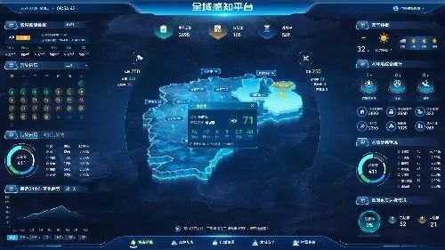 AI全域感知的作用 AI全域感知的作用