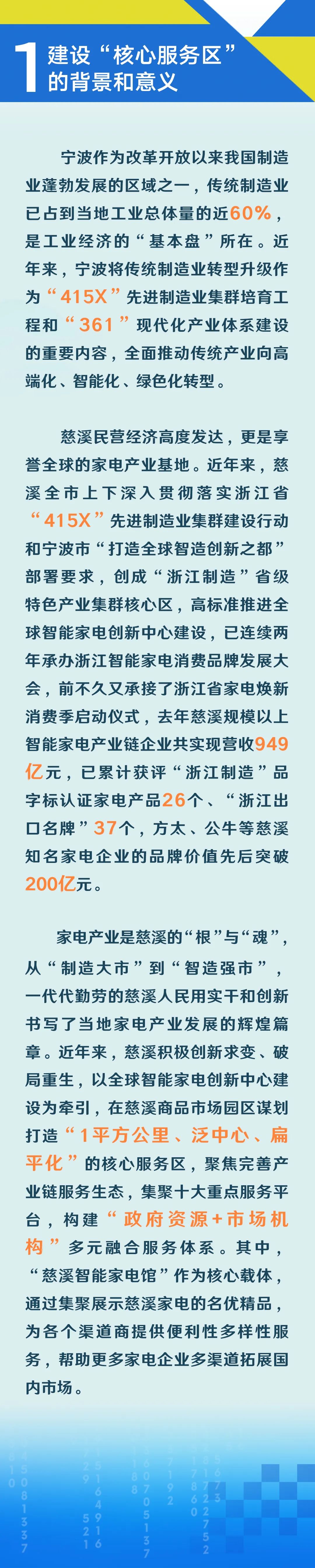 宁波慈溪智能家电馆，正式开放！