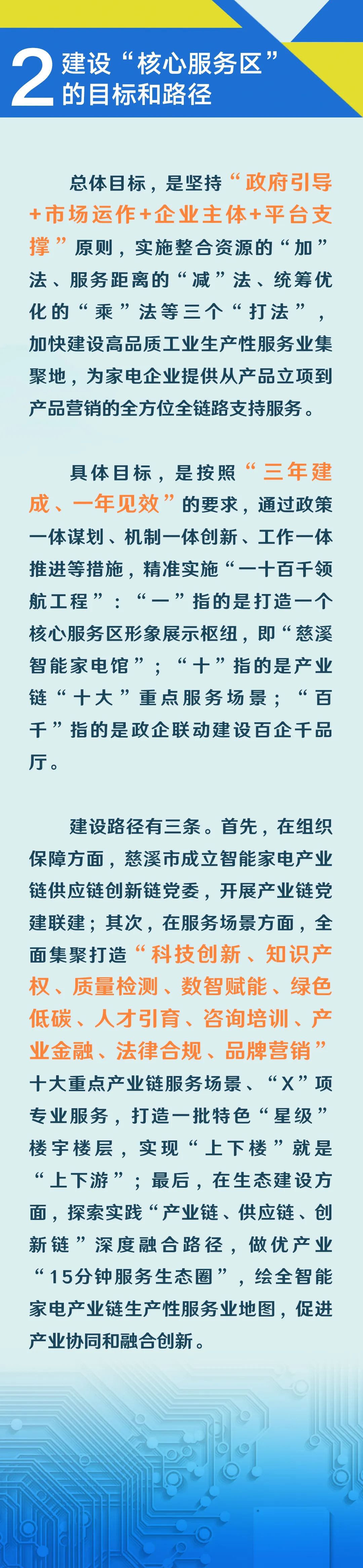 宁波慈溪智能家电馆，正式开放！