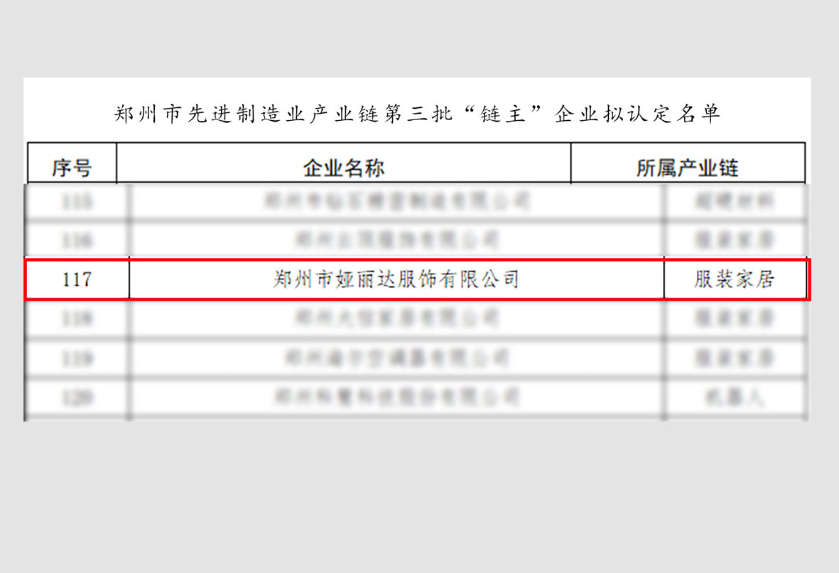 实力见证丨娅丽达入选郑州市先进制造业“链主”企业！