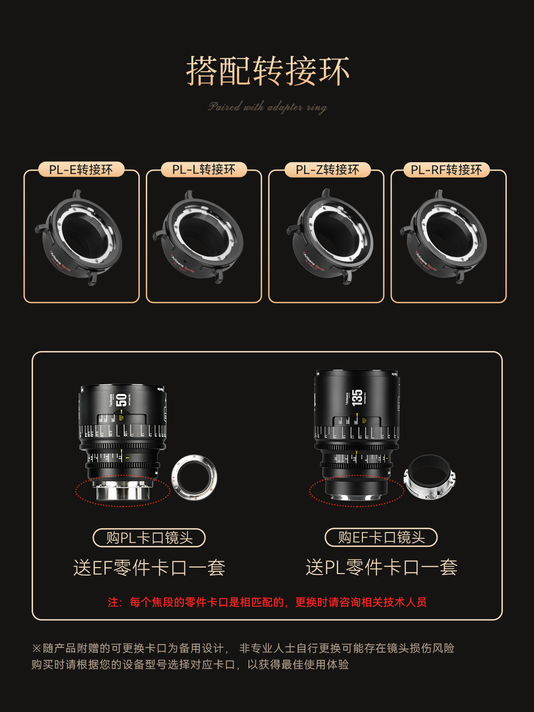 16mm T2.5