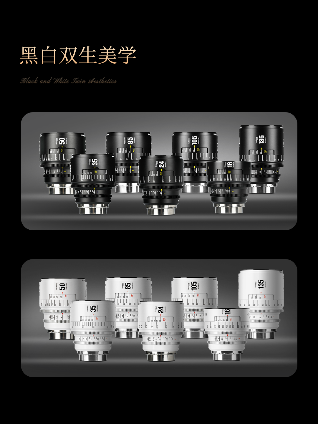 16mm T2.5
