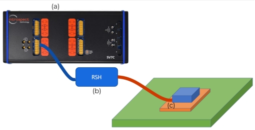 Introspect DDR5/LPDDR5X总线协议分析仪:内存测试的得力伙伴 Introspect DDR5/LPDDR5X总线协议分析仪:内存测试的得力伙伴