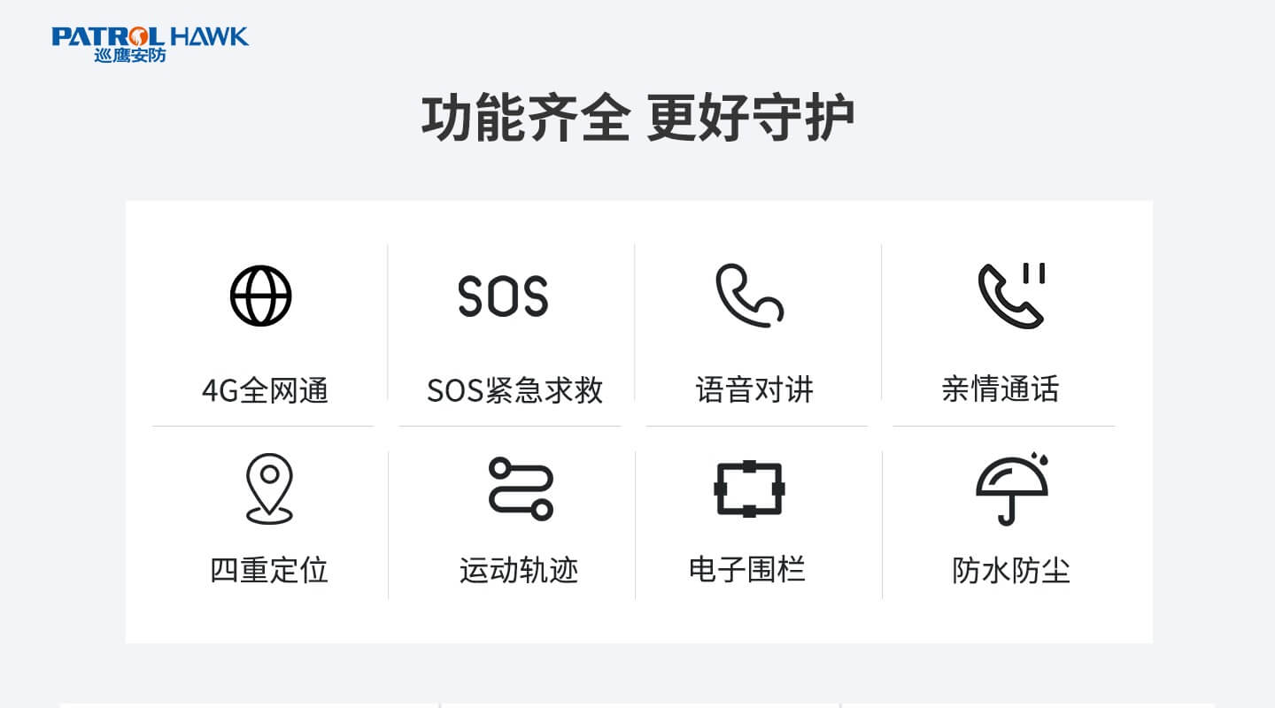 4G智能定位器