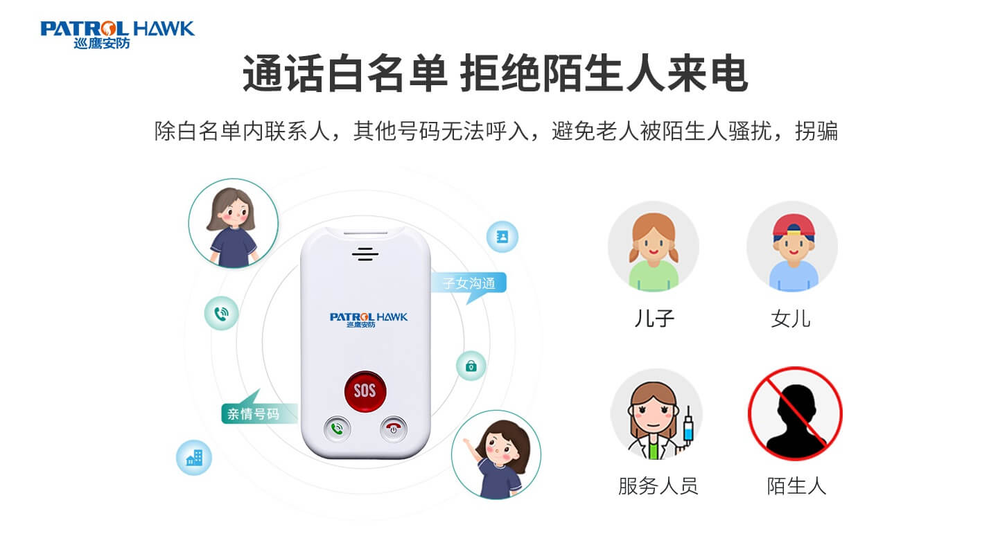 4G智能定位器