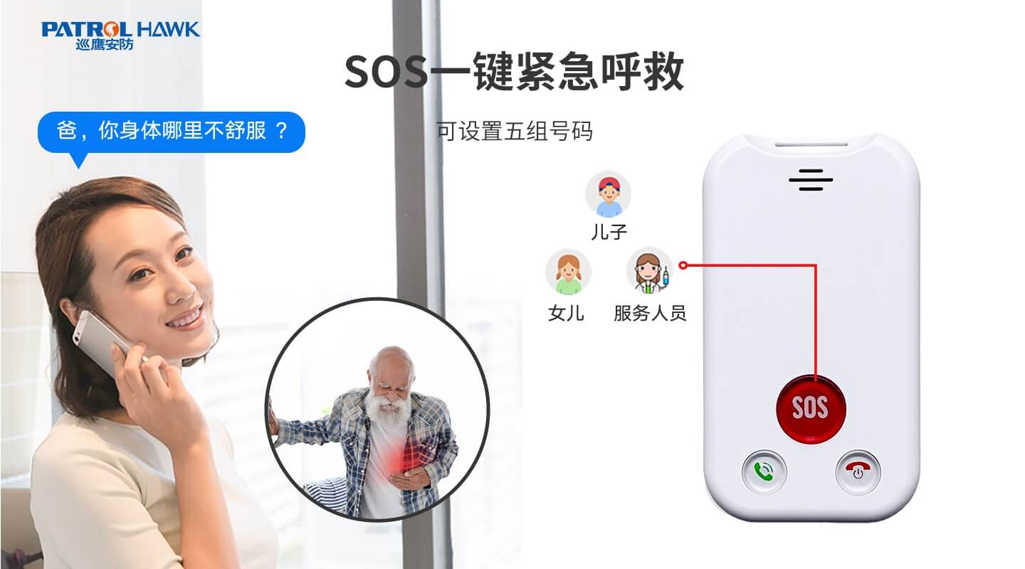 4G智能定位器