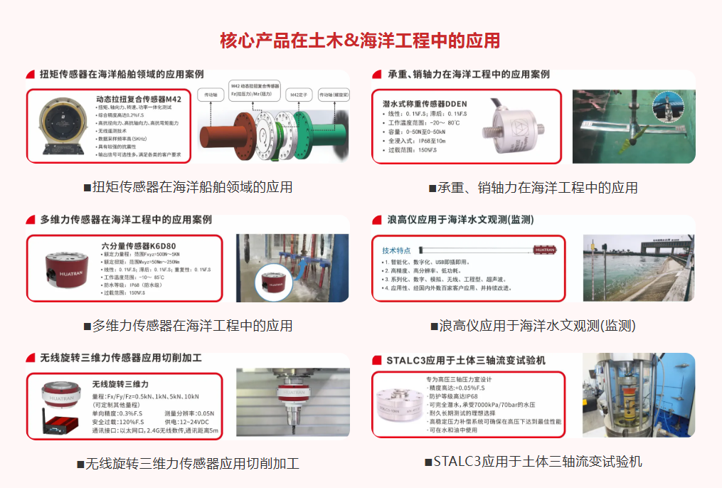 【学术活动】必优传感邀您共赴第三届近海深水桥隧工程学术研讨会!解锁海洋基建测控新方案。 【学术活动】必优传感邀您共赴第三届近海深水桥隧工程学术研讨会!解锁海洋基建测控新方案。