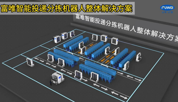 “第16届广州国际物流展”开始啦!富唯智能邀您莅临! “第16届广州国际物流展”开始啦!富唯智能邀您莅临!